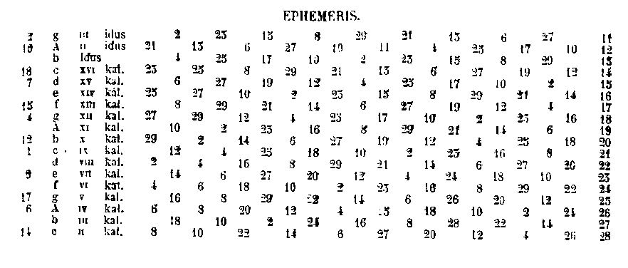 [Table]