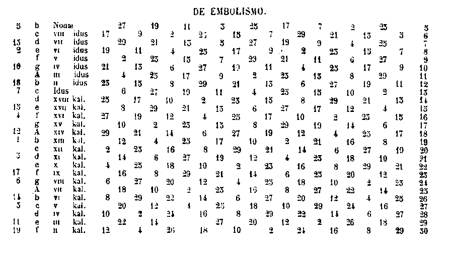 [Table]