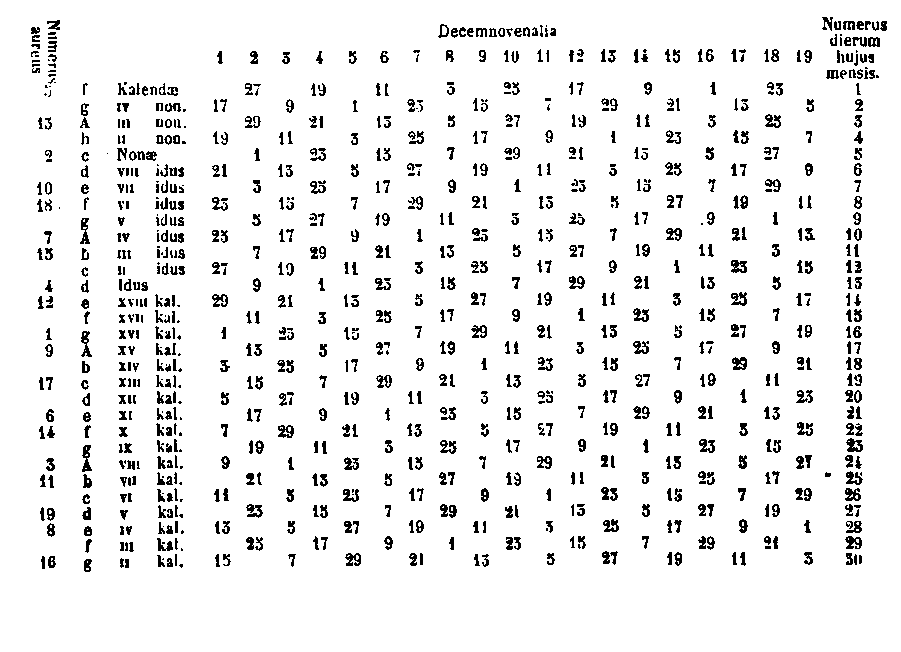 [Table]