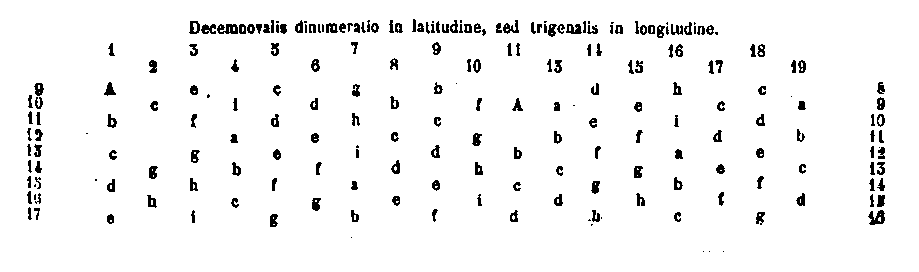 [Table]