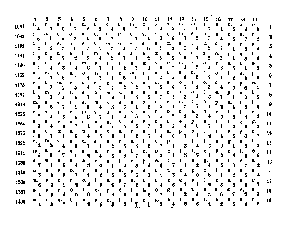 [Table]