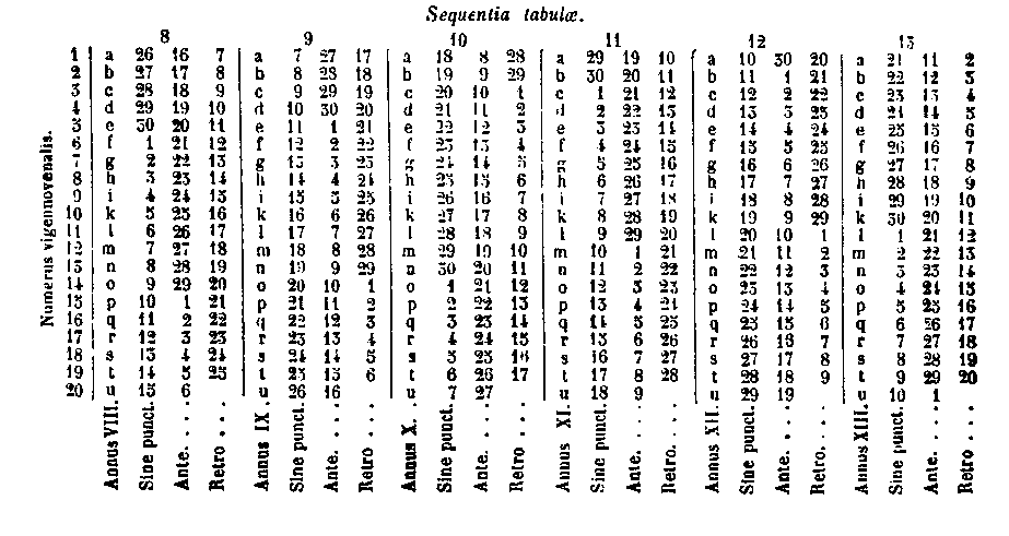 [Table]