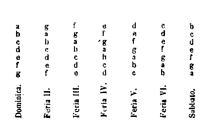 [Table]