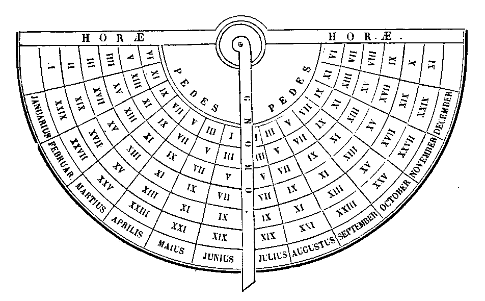 [Horologium]