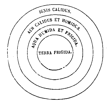 [Figura]