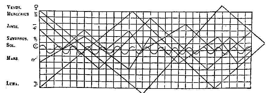 [Figura]