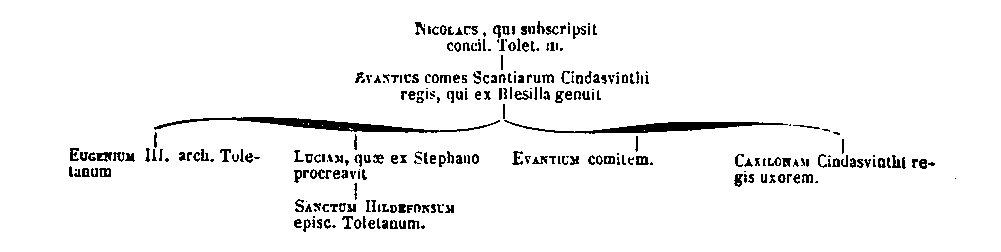 [stemma]