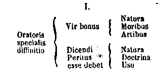 [Schema]