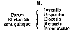 [Schema]