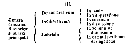 [Schema]