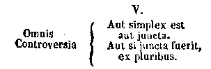 [Schema]
