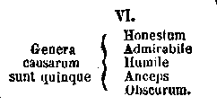 [Schema]