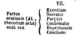 [Schema]