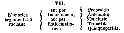 [Schema]