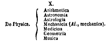 [Schema]
