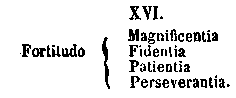 [Schema]