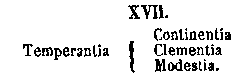 [Schema]