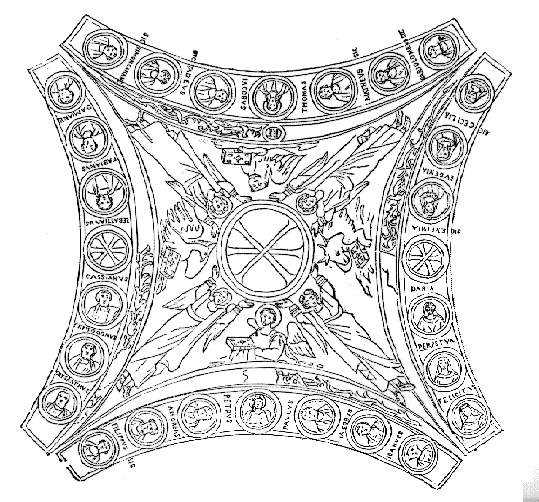 [Tab. B. C.]