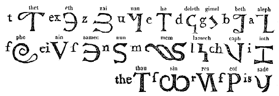 [Alphabet]