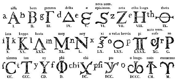 [Alphabet]