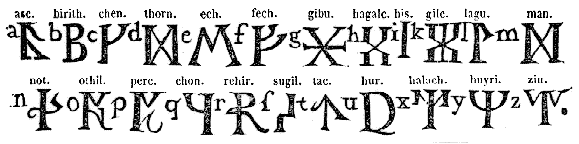 [Alphabet]