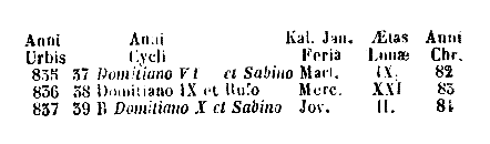 [Tabula]