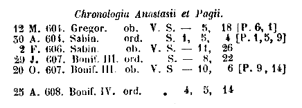 [Chronologia]