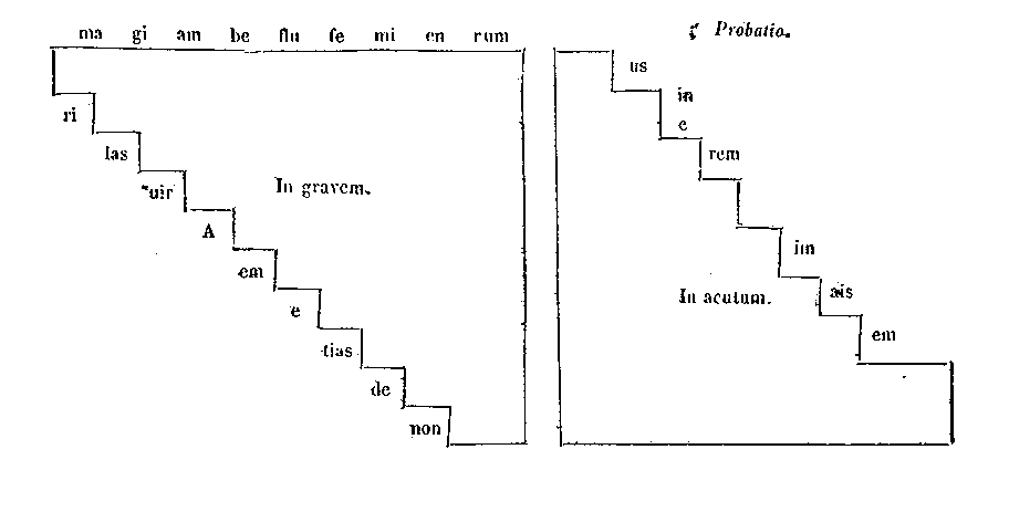 [Figura]