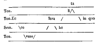 [Table]
