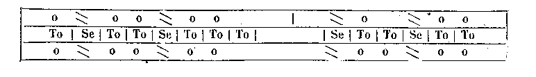 [Table]