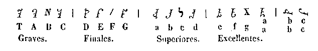 [Symbols]