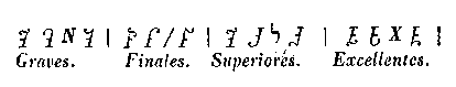 [Symbols]