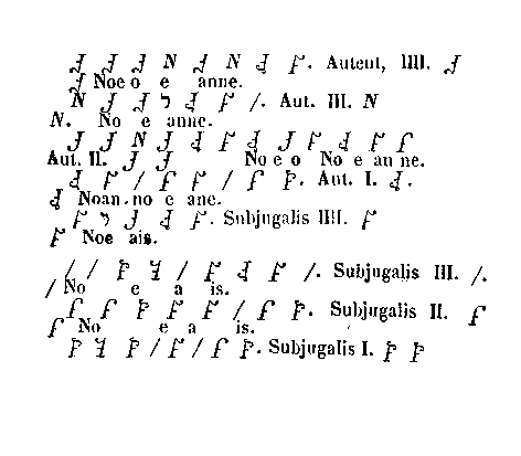 [Symbols]