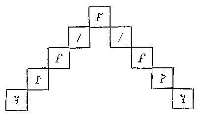 [Figure]