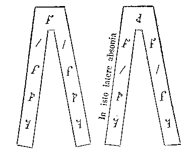 [Figure]
