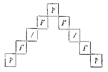 [Figure]