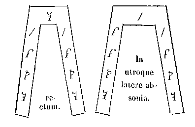 [Figure]