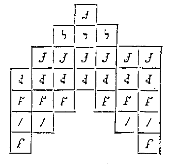 [Figure]