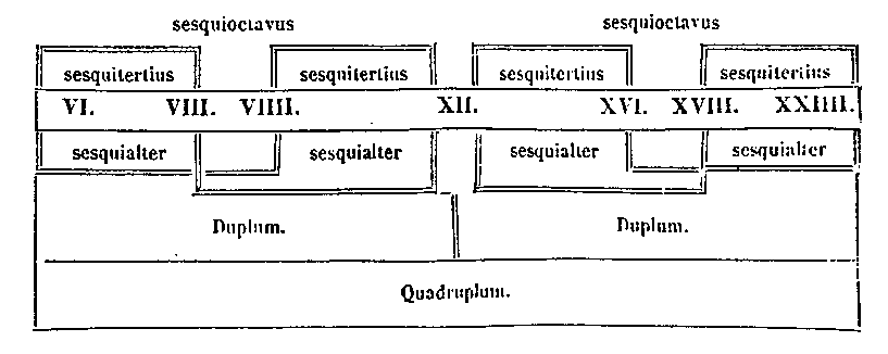 [Figure]