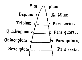 [Figure]