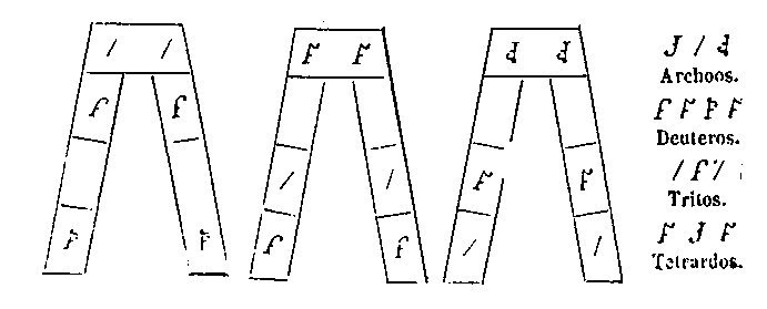 [Figure]
