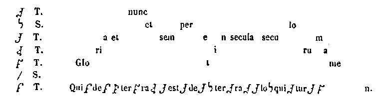 [Figure]
