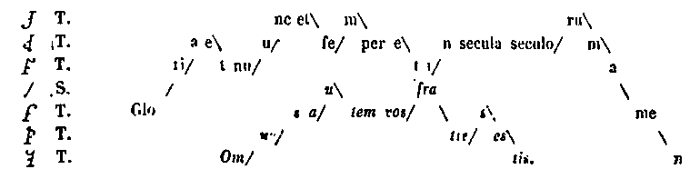 [Figure]