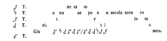 [Figure]