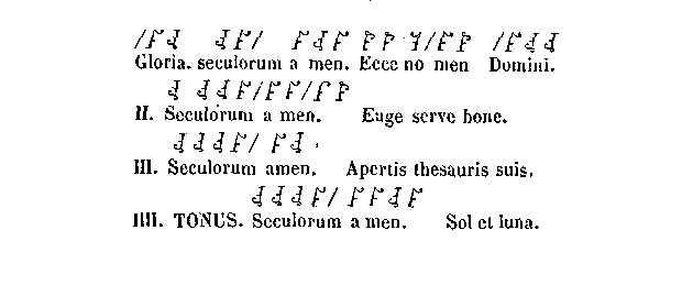 [Schema]