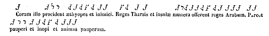[Schema]