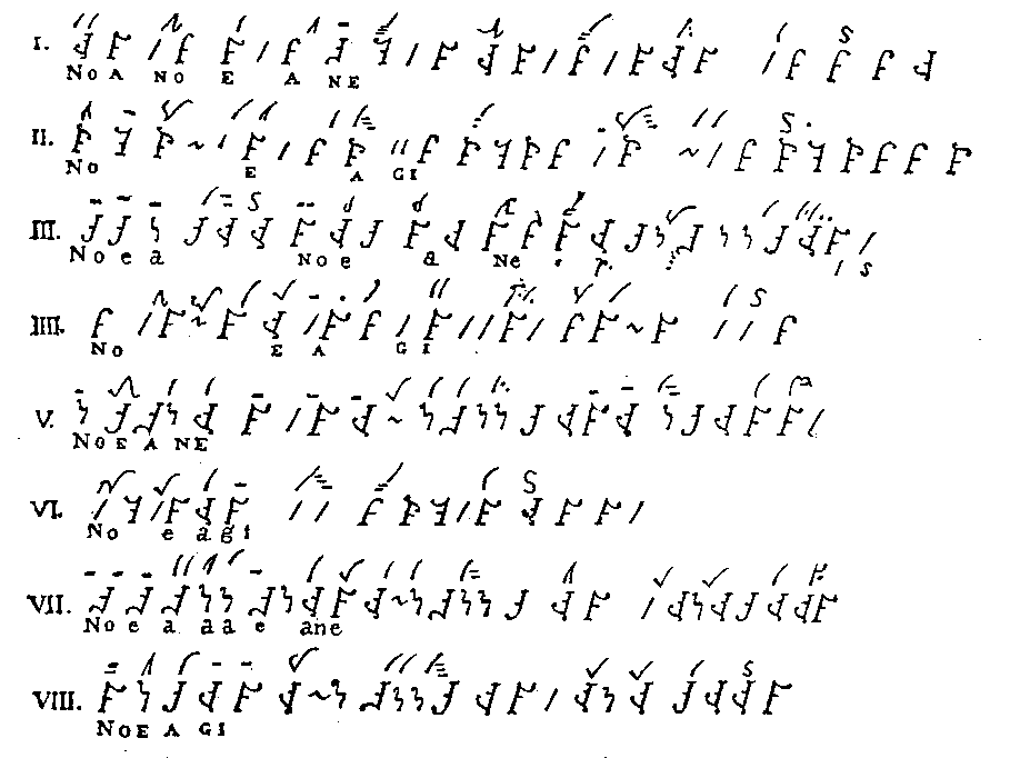 [Schema]