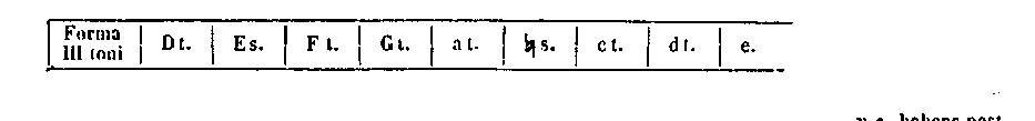 [Figure]