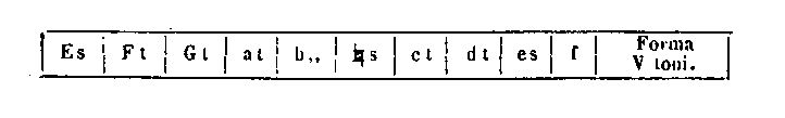 [Figure]
