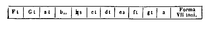 [Figure]